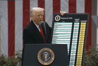 Trump tariffs cqEfHs