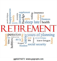 Retirement word cloud concept  11376025 N55HOv